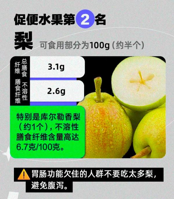 最能让你畅快大便的食物排行榜!香蕉没上榜,第一名是TA…… 最能让你畅快大便的食物排行榜!香蕉没上榜,第一名是TA……