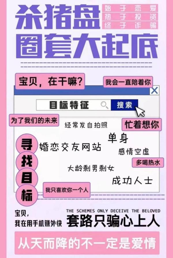跟着“迪拜男友”投资国际原油,60岁阿姨怒投14万 跟着“迪拜男友”投资国际原油,60岁阿姨怒投14万