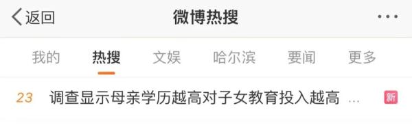 养出一个大学生,你爸妈花了多少钱?调查结果上热搜…… 养出一个大学生,你爸妈花了多少钱?调查结果上热搜……