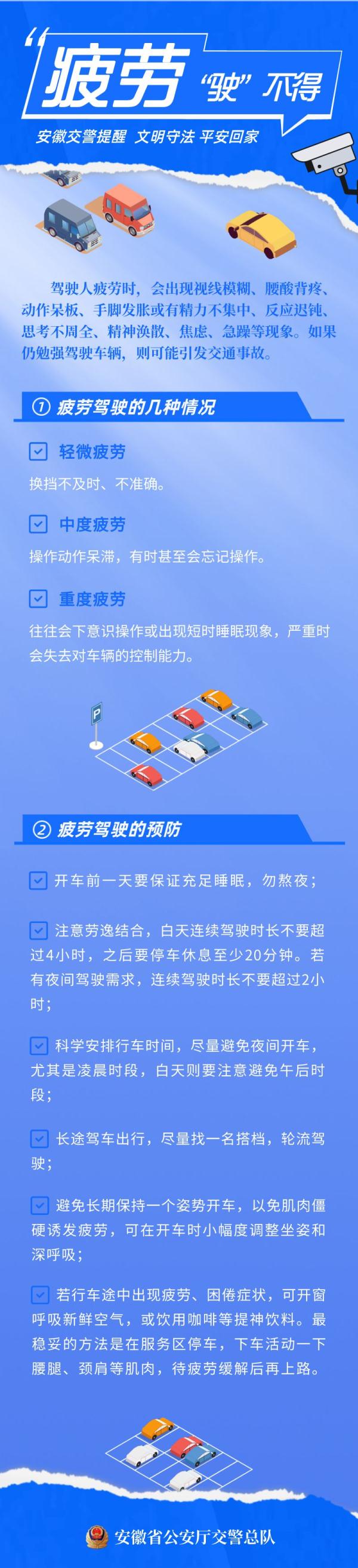 出一趟车两次疲劳驾驶?交警:挣钱重要,安全最重要! 出一趟车两次疲劳驾驶?交警:挣钱重要,安全最重要!