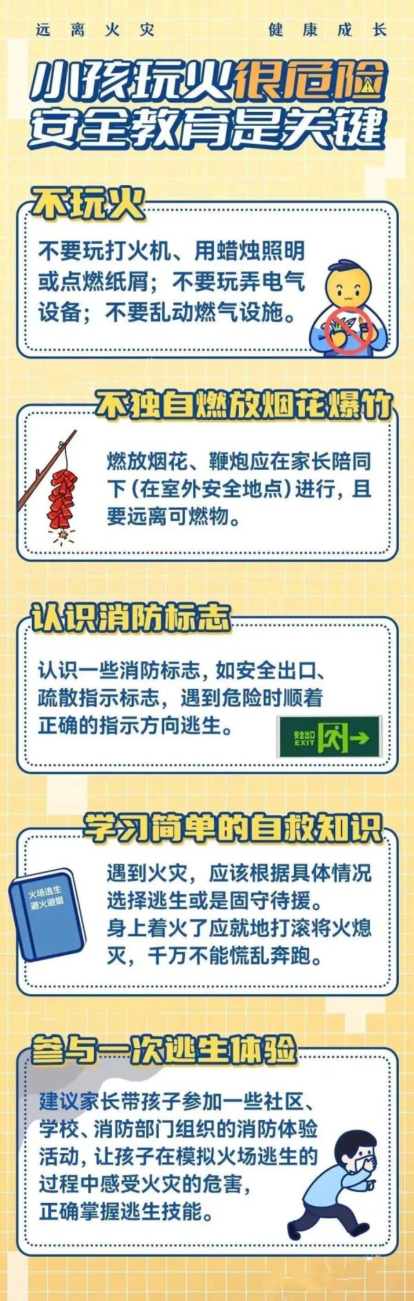 随手一抛,竟烧毁6辆电动自行车! 随手一抛,竟烧毁6辆电动自行车!