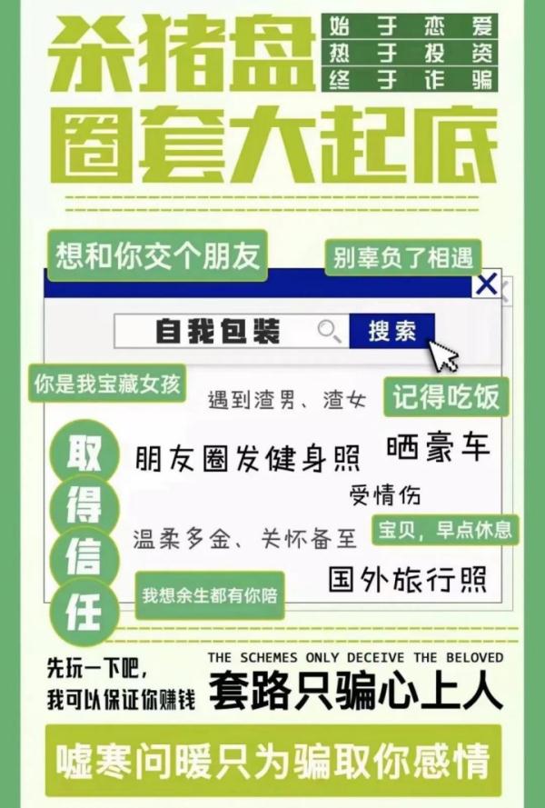 跟着“迪拜男友”投资国际原油,60岁阿姨怒投14万 跟着“迪拜男友”投资国际原油,60岁阿姨怒投14万