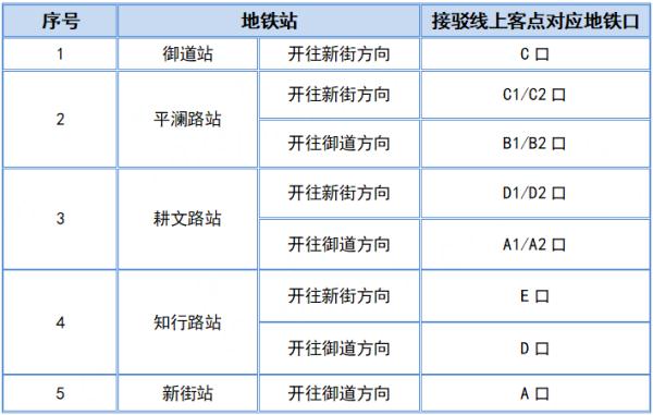 杭州公告！地铁部分区段停运！