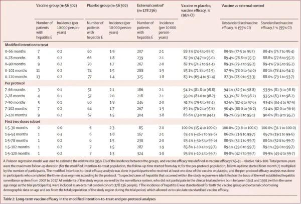 全球唯一!厦大研究证实! 全球唯一!厦大研究证实!