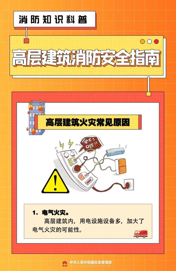 多地住宅火灾引关注，这些居家防范自救知识要牢记