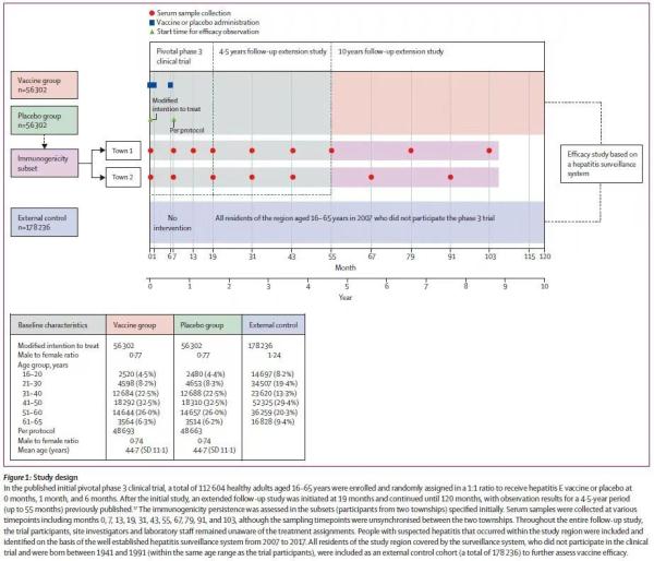 全球唯一!厦大研究证实! 全球唯一!厦大研究证实!
