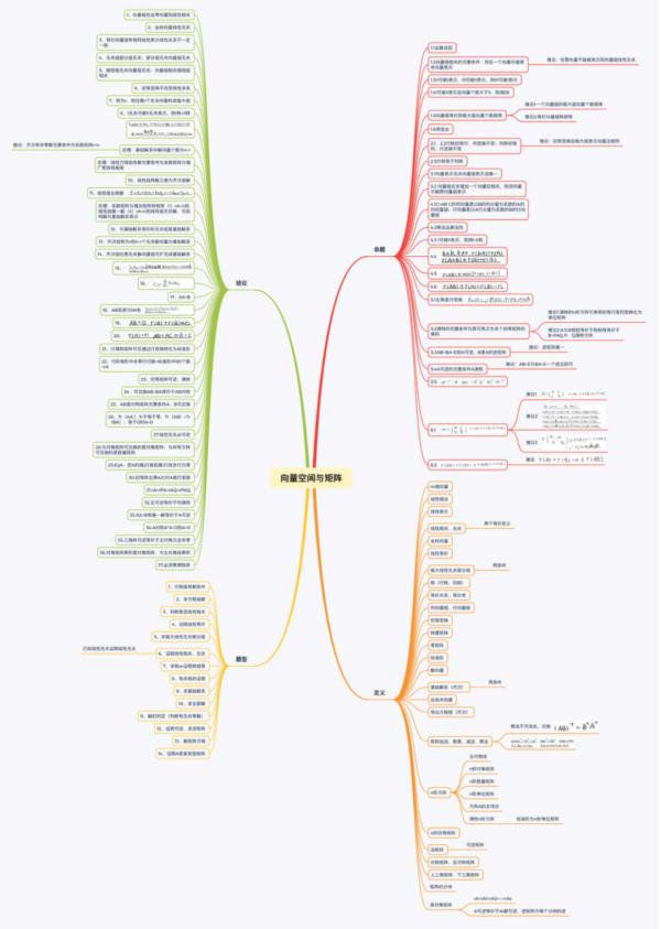 宋美羲,本科生直博清华!学习方法公开后,网友:后悔毕业得早 宋美羲,本科生直博清华!学习方法公开后,网友:后悔毕业得早