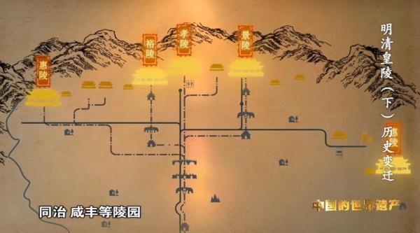 隐藏在皇陵中的民族融合 隐藏在皇陵中的民族融合