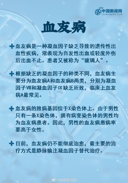 罕见病一旦发生就是百分之百