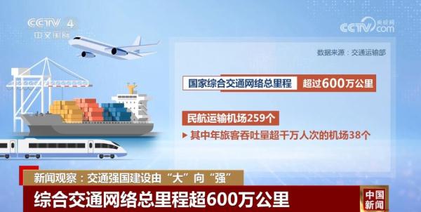 交通强国建设由“大”向“强” 当好中国式现代化“开路先锋”