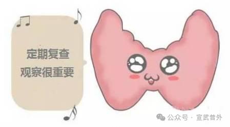 甲状腺结节,不是儿戏! 甲状腺结节,不是儿戏!