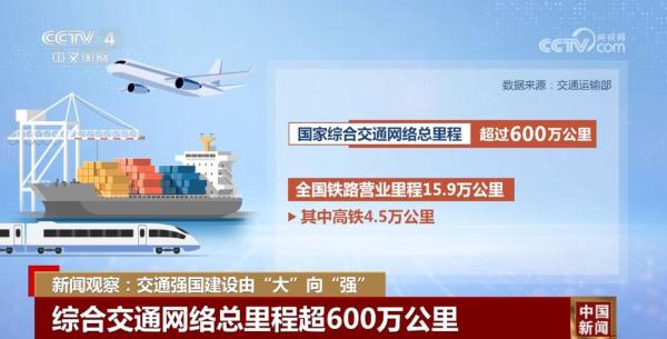 交通强国建设由“大”向“强” 当好中国式现代化“开路先锋”