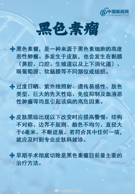 罕见病一旦发生就是百分之百