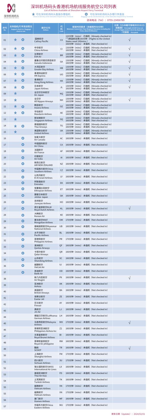 计划3月出行？看看这个1元直达香港机场的福利！