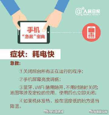 手机充电,你充对了吗? 手机充电,你充对了吗?