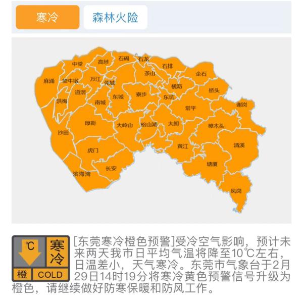 刚刚,东莞发布寒冷橙色预警! 刚刚,东莞发布寒冷橙色预警!