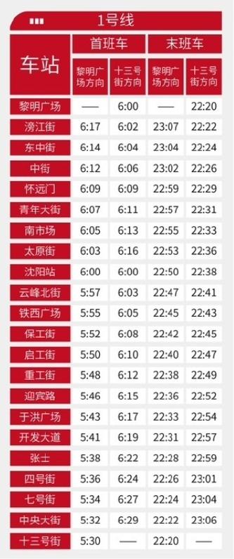 明天起，沈阳地铁运营时间将调整！