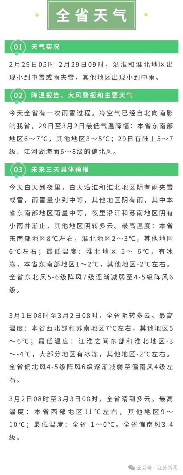 江苏又下雪了！接下来的天气......