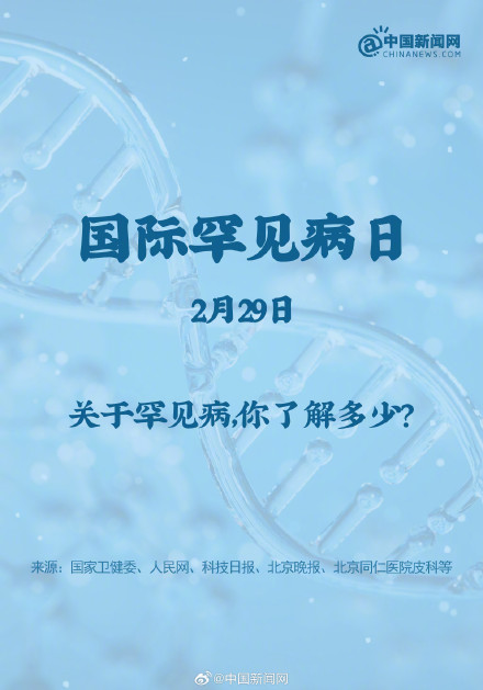 罕见病一旦发生就是百分之百