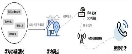 “工资日结”？江西一大学生被抓！