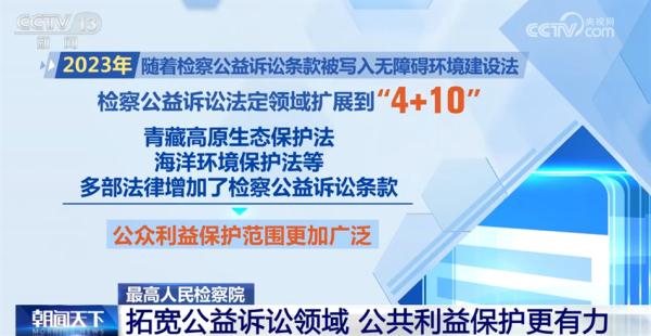 透过数字看公益诉讼“成绩” 公众利益法治保护更加有力