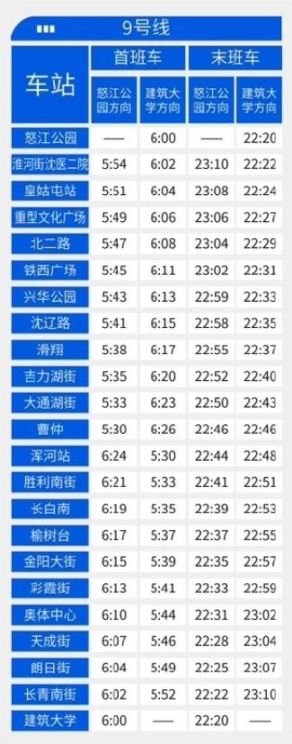 明天起，沈阳地铁运营时间将调整！