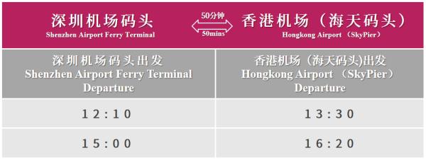 计划3月出行？看看这个1元直达香港机场的福利！