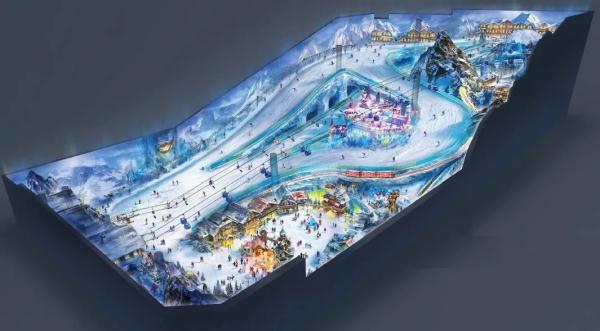 高空缆车已经就位,上海人的“冰雪世界”即将来袭,今年就能实现“滑雪自由”? 高空缆车已经就位,上海人的“冰雪世界”即将来袭,今年就能实现“滑雪自由”?