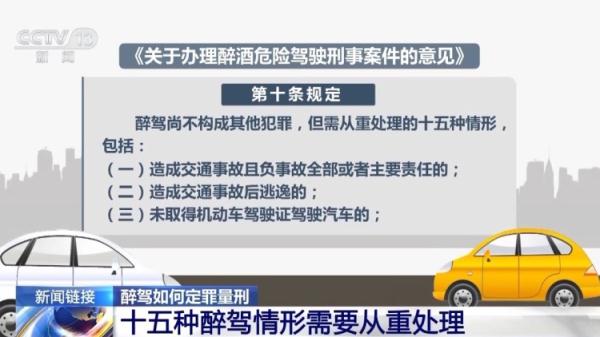 “隔顿”“隔夜”仍可能被查出酒驾！关于酒驾你应该了解的都在这