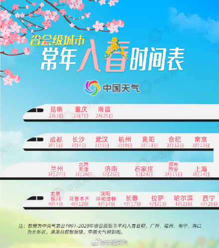 西安常年入春时间为3月15日 你期待春天吗？