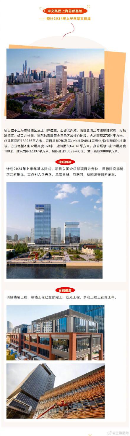 上海这25项市重大工程今年将建成→