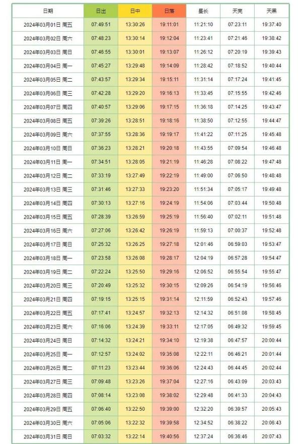 今日起，甘肃这一景区开闭园时间调整→