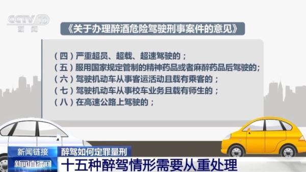 “隔顿”“隔夜”仍可能被查出酒驾！关于酒驾你应该了解的都在这