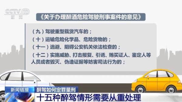 “隔顿”“隔夜”仍可能被查出酒驾！关于酒驾你应该了解的都在这