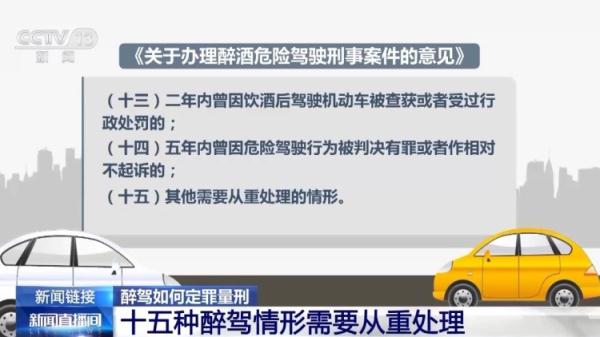 “隔顿”“隔夜”仍可能被查出酒驾！关于酒驾你应该了解的都在这