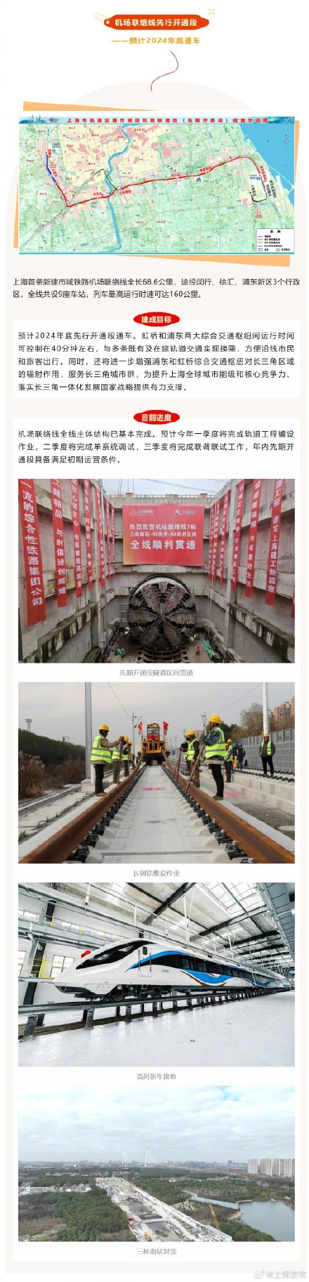 上海这25项市重大工程今年将建成→