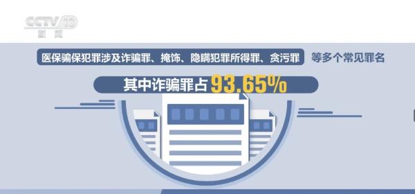 多手段追赃挽损 守好百姓“救命钱” 最大限度维护群众利益
