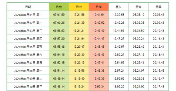今日起，甘肃这一景区开闭园时间调整→
