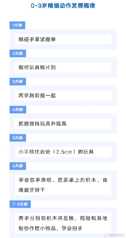 段涛医生说孩子聪明与否可以看这几个动作 段涛医生说孩子聪明与否可以看这几个动作