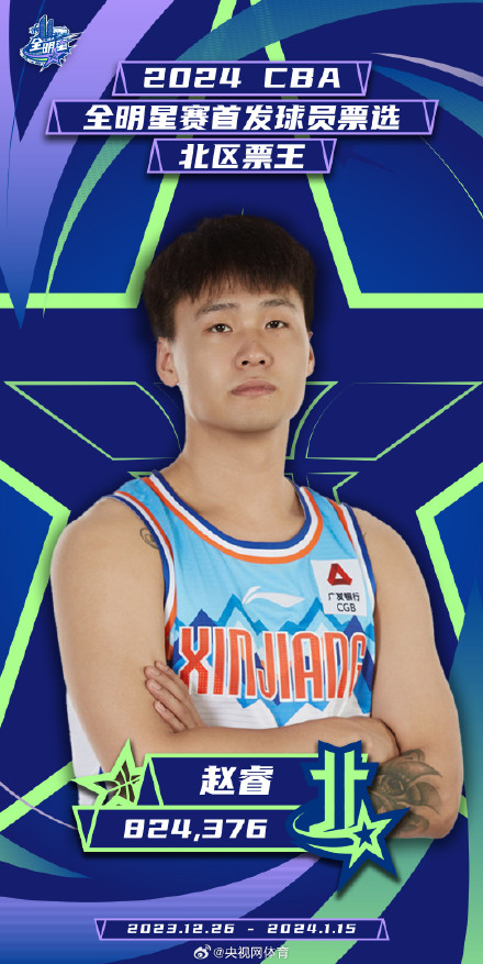 赵睿因伤缺席全明星正赛