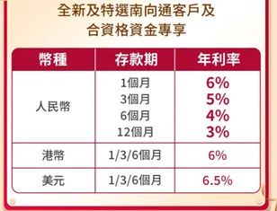 存款利率10%？这种产品火爆！但有种种约束……