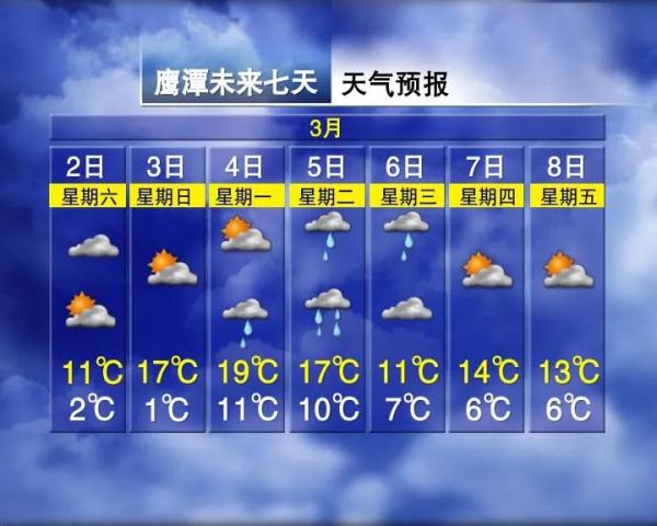 直降12℃！冷空气+雨雨雨！江西天气即将大反转