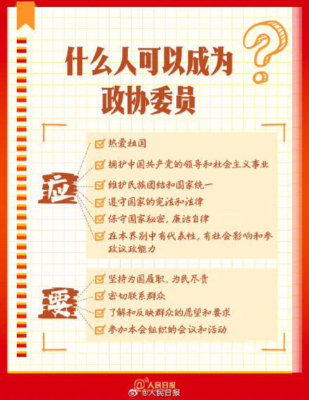 学习收藏!9图了解政协知识点 学习收藏!9图了解政协知识点