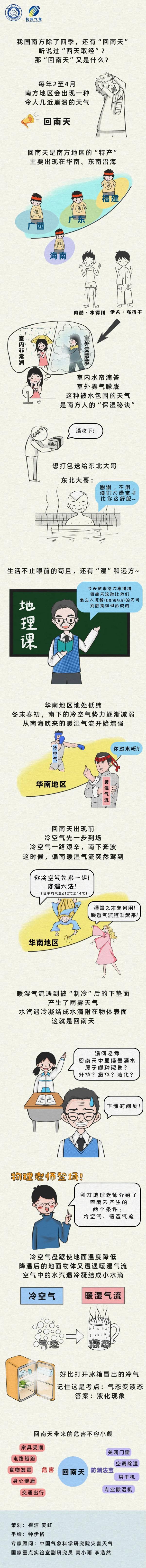 听说过“西天取经”,那“回南天”又是什么?| 漫气象 听说过“西天取经”,那“回南天”又是什么?| 漫气象
