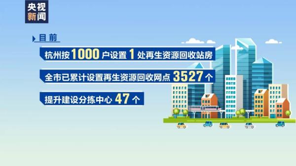 没处扔、不好卖……被淘汰的“废旧”家电家具去往何处？
