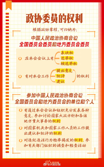 学习收藏!9图了解政协知识点 学习收藏!9图了解政协知识点