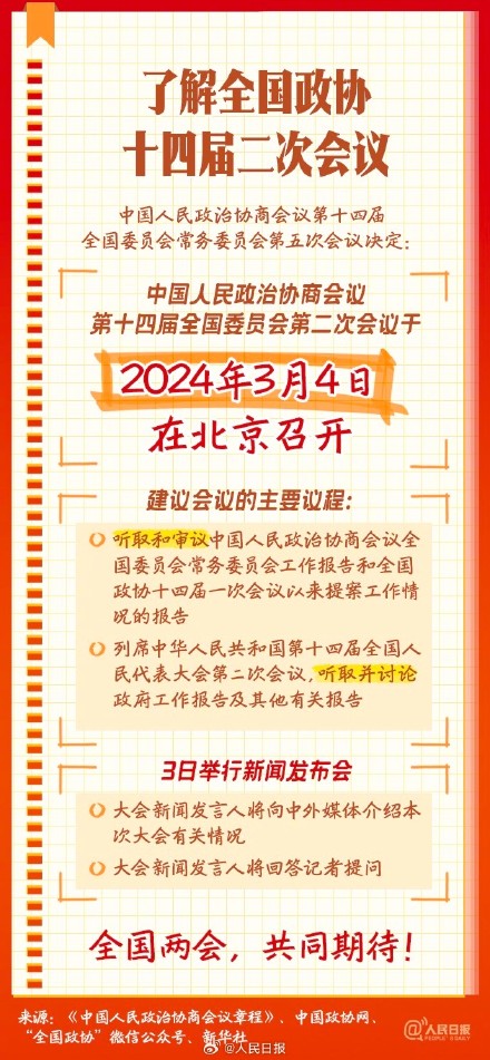 学习收藏!9图了解政协知识点 学习收藏!9图了解政协知识点