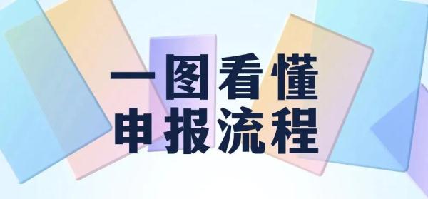 @北京的房屋出租人，一图看懂出租房屋信息自主申报→