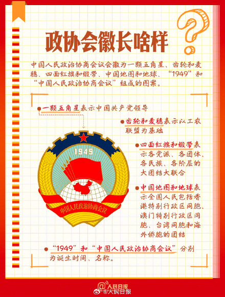 学习收藏!9图了解政协知识点 学习收藏!9图了解政协知识点