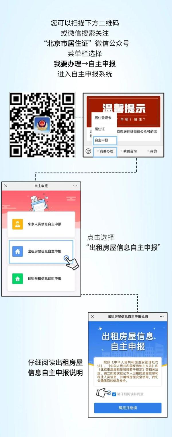 @北京的房屋出租人，一图看懂出租房屋信息自主申报→